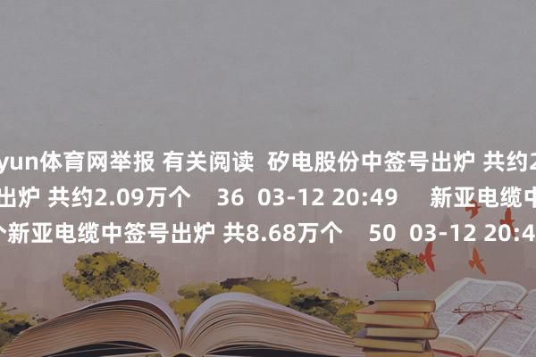 开yun体育网举报 有关阅读 矽电股份中签号出炉 共约2.09万个矽电股份中签号出炉 共约2.09万个 36 03-12 20:49 新亚电缆中签号出炉 共8.68万个新亚电缆中签号出炉 共8.68万个 50 03-12 20:48 江南新材中签号出炉 共4.67万个江南新材中签号出炉 共4.67万个 23 03-11 19:18 2025年大阪世