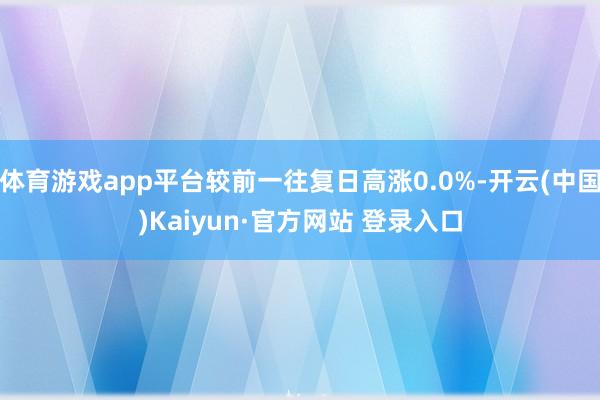 体育游戏app平台较前一往复日高涨0.0%-开云(中国)Kaiyun·官方网站 登录入口