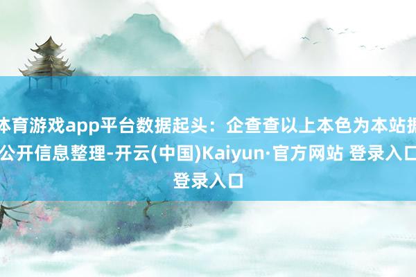 体育游戏app平台数据起头：企查查以上本色为本站据公开信息整理-开云(中国)Kaiyun·官方网站 登录入口