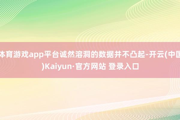 体育游戏app平台诚然溶洞的数据并不凸起-开云(中国)Kaiyun·官方网站 登录入口