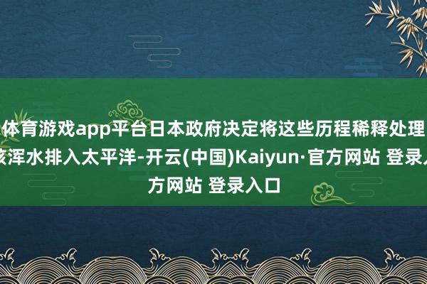 体育游戏app平台日本政府决定将这些历程稀释处理的核浑水排入太平洋-开云(中国)Kaiyun·官方网站 登录入口