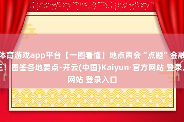 体育游戏app平台【一图看懂】地点两会“点题”金融矫正！图鉴各地要点-开云(中国)Kaiyun·官方网站 登录入口