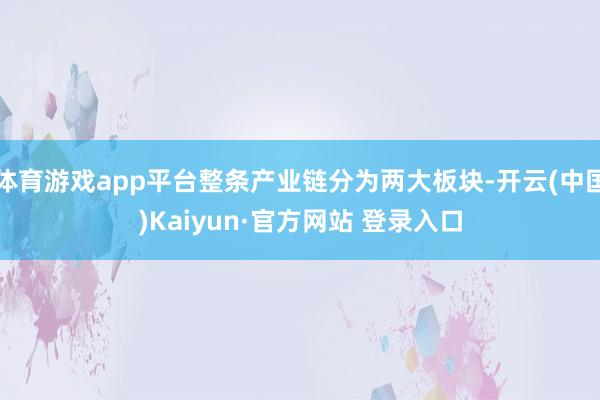 体育游戏app平台整条产业链分为两大板块-开云(中国)Kaiyun·官方网站 登录入口