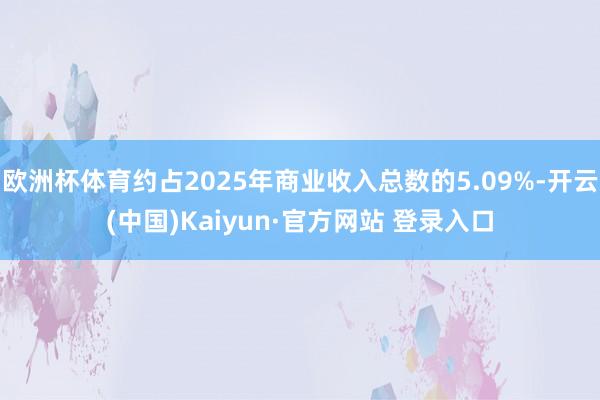 欧洲杯体育约占2025年商业收入总数的5.09%-开云(中国)Kaiyun·官方网站 登录入口